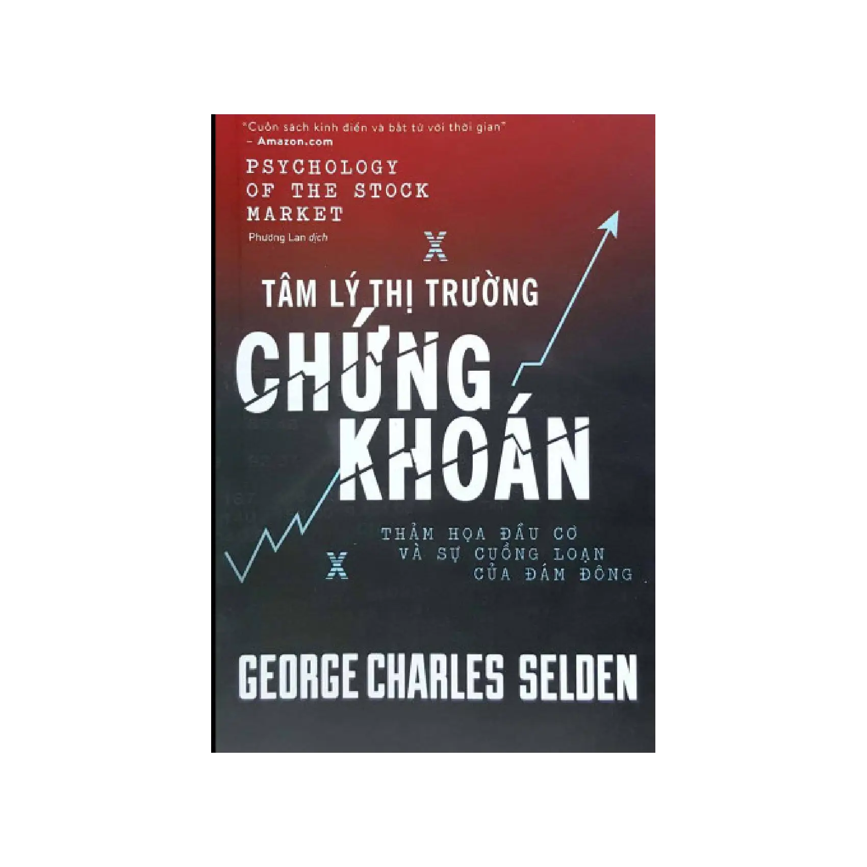 Tâm Lý Thị Trường Chứng Khoán